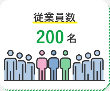 従業員数
