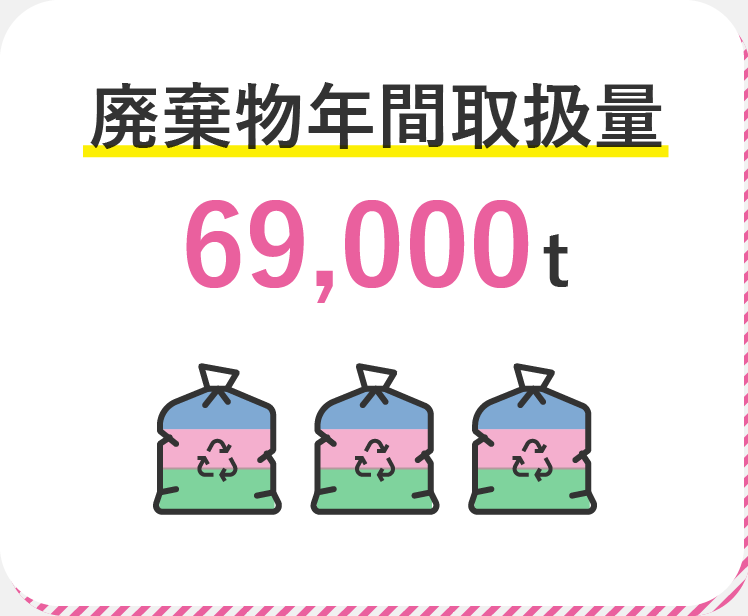 取得できる資格